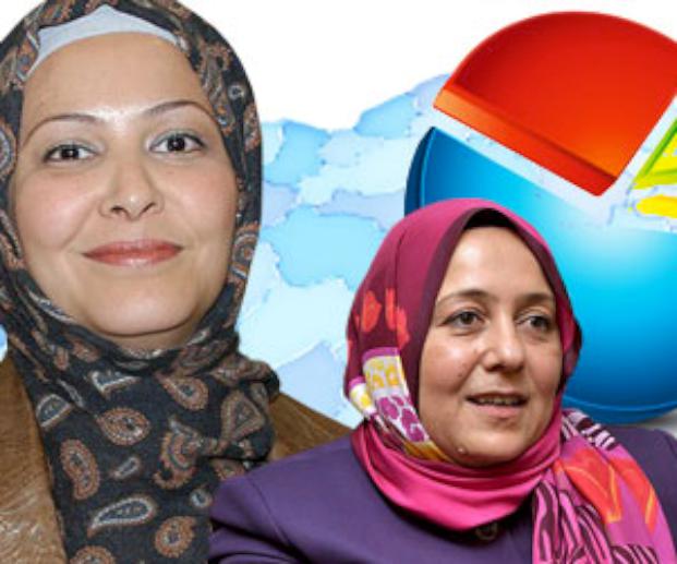 ��te halk�n ba��rt�l� vekillerle ilgili g�r���