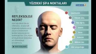 Y�zdeki �ifa noktalar� 